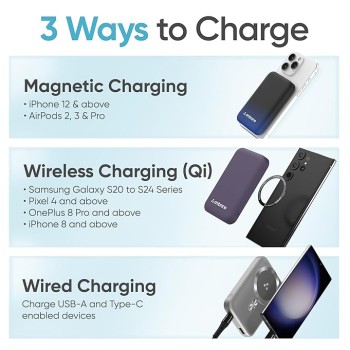 Ambrane Magsafe Wireless 10000Mah Fast Charging Power Bank, Strong Magnet, Micro USB Input, 22.5W Output For Iphone 12 Above, Android & Other Qi Enabled Devices + Magnetic Ring (Aerosync Snap, Purple) Ambrane Magsafe Wireless 10000Mah Fast Charging Power Bank, Strong Magnet, Micro USB Input, 22.5W Output For Iphone 12 Above, Android & Other Qi Enabled Devices + Magnetic Ring (Aerosync Snap, Purple)