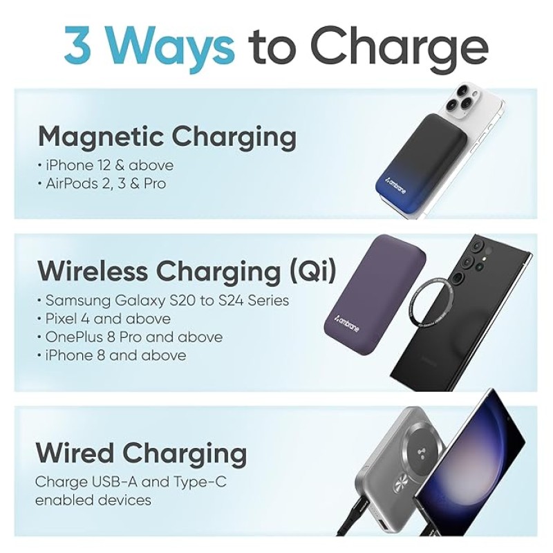 Ambrane Magsafe Wireless 10000Mah Fast Charging Power Bank, Strong Magnet, Micro USB Input, 22.5W Output For Iphone 12 Above, Android & Other Qi Enabled Devices + Magnetic Ring (Aerosync Snap, Purple) Ambrane Magsafe Wireless 10000Mah Fast Charging Power Bank, Strong Magnet, Micro USB Input, 22.5W Output For Iphone 12 Above, Android & Other Qi Enabled Devices + Magnetic Ring (Aerosync Snap, Purple)