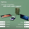 Lifelong Electronics 20000mAh 22.5W Fast Charging Power Bank | 3 Inputs (in-Built USB Cable + Lightning + Type-C Port) | 6 Outputs (3 in-Built Cables + 1 Type-C Port + 2 USB Ports) | QC 3.0 Powerbank Lifelong Electronics 20000mAh 22.5W Fast Charging Power Bank | 3 Inputs (in-Built USB Cable + Lightning + Type-C Port) | 6 Outputs (3 in-Built Cables + 1 Type-C Port + 2 USB Ports) | QC 3.0 Powerbank