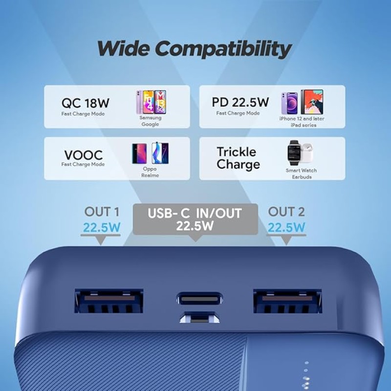 FLiX(Beetel) UltraCharge 20,000mAh QCPD Power Bank,USB C/B Input,Tripple Output 22.5W High-Speed Power Delivery,Compatible to iPhone 14 13 12 11 Samsung S22 S23 Google Pixel7 Oneplus (P25-Blue) FLiX(Beetel) UltraCharge 20,000mAh QCPD Power Bank,USB C/B Input,Tripple Output 22.5W High-Speed Power Delivery,Compatible to iPhone 14 13 12 11 Samsung S22 S23 Google Pixel7 Oneplus (P25-Blue)