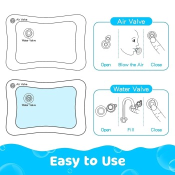 FIGMENT Tummy Time Water Play Mat for Babies 3–24 Months, Premium Baby Toy for Muscle Development, Sensory Activity Mat for Infants, Leakproof & Portable (Water Mat)