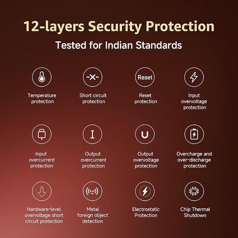 Xiaomi Pocket Power Bank pro 10000mAh 33W Super Fast Charging PD |Smart 12 Layer Protection|Type C Input & Output|Triple Output Ports|Supports Android,Apple, Tablets, Earbuds,Watch(MI Powerbank),Black Xiaomi Pocket Power Bank pro 10000mAh 33W Super Fast Charging PD |Smart 12 Layer Protection|Type C Input & Output|Triple Output Ports|Supports Android,Apple, Tablets, Earbuds,Watch(MI Powerbank),Black