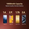 Xiaomi Pocket Power Bank pro 10000mAh 33W Super Fast Charging PD |Smart 12 Layer Protection|Type C Input & Output|Triple Output Ports|Supports Android,Apple, Tablets, Earbuds,Watch(MI Powerbank),Black Xiaomi Pocket Power Bank pro 10000mAh 33W Super Fast Charging PD |Smart 12 Layer Protection|Type C Input & Output|Triple Output Ports|Supports Android,Apple, Tablets, Earbuds,Watch(MI Powerbank),Black