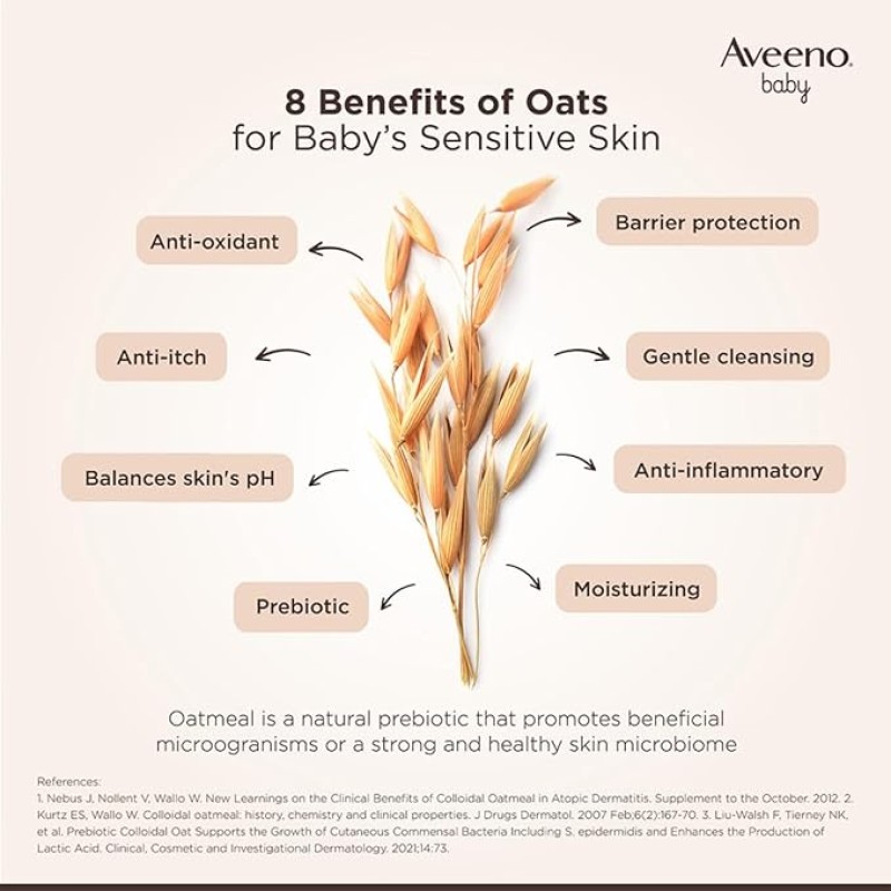 Aveeno Baby Daily Moisture Lotion 100g with Oat Flour, Glycerin, and dimethicone | Hypoallergenic, Fragrance-Free, Pediatrician Recommended | Nourishes, soothes, & Protects Baby's Sensitive Skin Aveeno Baby Daily Moisture Lotion 100g with Oat Flour, Glycerin, and dimethicone | Hypoallergenic, Fragrance-Free, Pediatrician Recommended | Nourishes, soothes, & Protects Baby's Sensitive Skin