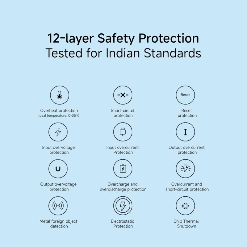 Xiaomi Power Bank 4i 20000mAh 33W Super Fast Charging PD |Smart 12 Layer Protection|Type C Input & Output|Triple Output Ports|Supports Android,Apple, Tablets, Earbuds,Watch(MI Powerbank),Black Xiaomi Power Bank 4i 20000mAh 33W Super Fast Charging PD |Smart 12 Layer Protection|Type C Input & Output|Triple Output Ports|Supports Android,Apple, Tablets, Earbuds,Watch(MI Powerbank),Black