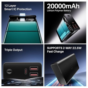 boAt Energyshroom PB400 Pro 20000mAh | Pocket Size, Compact Power Bank w/USB Type-C Input (2-Way Port), 3X Output Ports, Compatible with Tablets, Smartphones, Earbuds, Smartwatch(Carbon Black) boAt Energyshroom PB400 Pro 20000mAh | Pocket Size, Compact Power Bank w/USB Type-C Input (2-Way Port), 3X Output Ports, Compatible with Tablets, Smartphones, Earbuds, Smartwatch(Carbon Black)