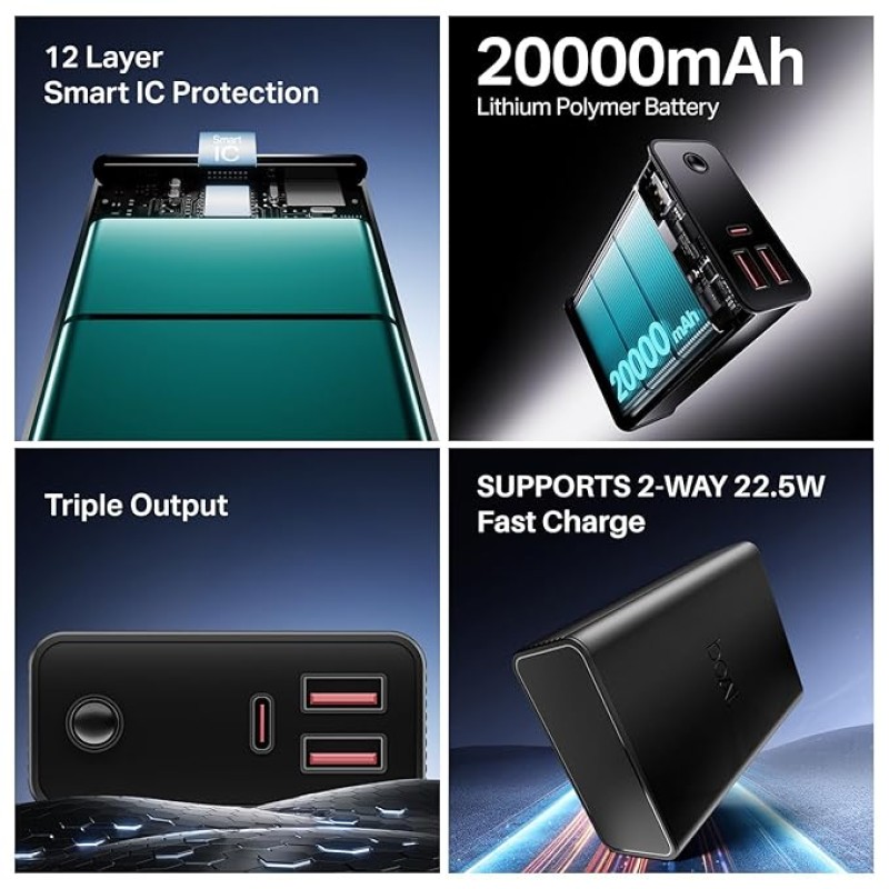 boAt Energyshroom PB400 Pro 20000mAh | Pocket Size, Compact Power Bank w/USB Type-C Input (2-Way Port), 3X Output Ports, Compatible with Tablets, Smartphones, Earbuds, Smartwatch(Carbon Black) boAt Energyshroom PB400 Pro 20000mAh | Pocket Size, Compact Power Bank w/USB Type-C Input (2-Way Port), 3X Output Ports, Compatible with Tablets, Smartphones, Earbuds, Smartwatch(Carbon Black)