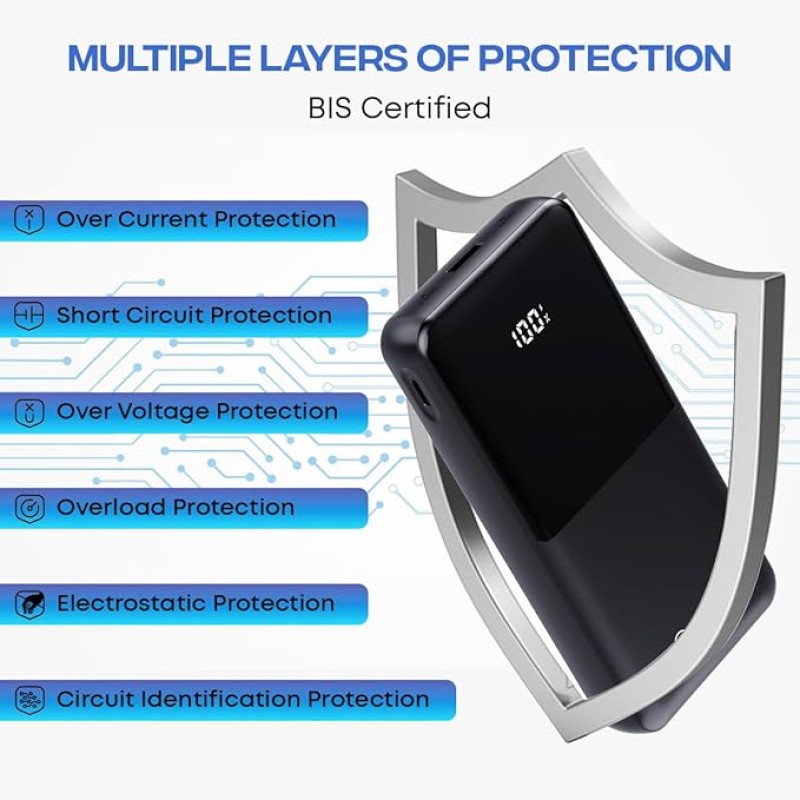 pTron Dynamo Power 20000mAh 22.5W Super Fast Charging, USB Type-C Input Power Bank with Quick Charge & 20W Power Delivery, Built-in Charging Cables, 4 Outputs, Type-C Input/Output Port (Black) pTron Dynamo Power 20000mAh 22.5W Super Fast Charging, USB Type-C Input Power Bank with Quick Charge & 20W Power Delivery, Built-in Charging Cables, 4 Outputs, Type-C Input/Output Port (Black)