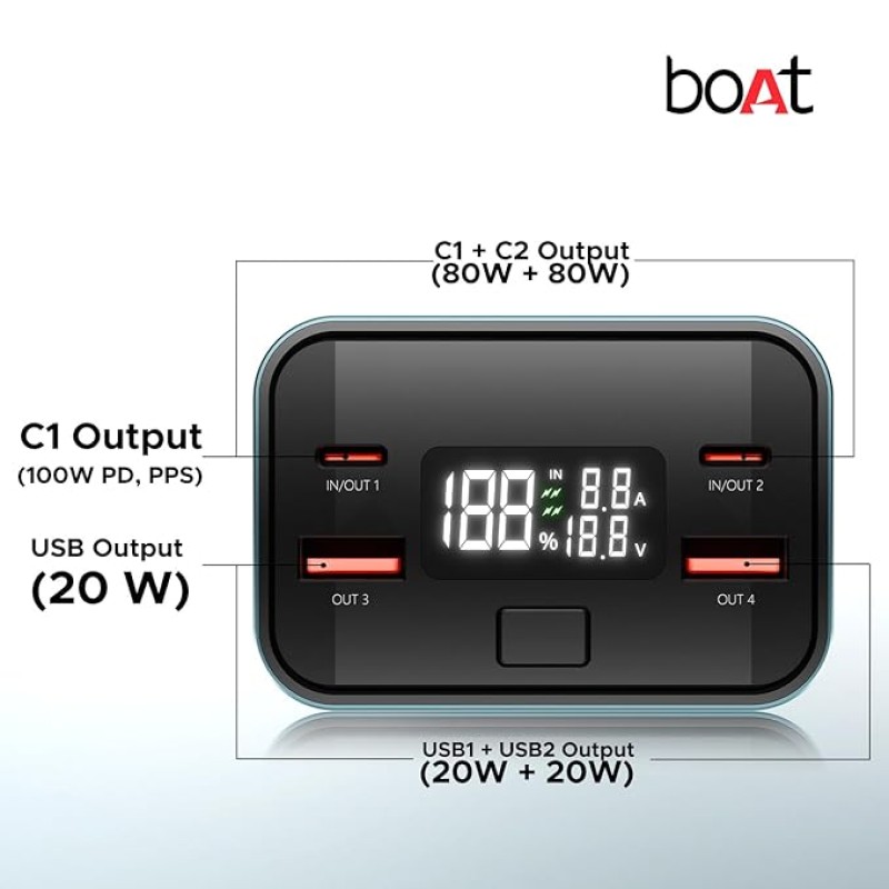 boAt EnergyShroom PB600 PowerPulse 27000mAh Power Bank| 160W Total Output, 2xUSB-C (2-Way Port), 2xUSB-A Port, 100W Type-C to C Cable, Compatible w/Laptop, Smartphone, Tablets Earphone,Watch(Gunmetal) boAt EnergyShroom PB600 PowerPulse 27000mAh Power Bank| 160W Total Output, 2xUSB-C (2-Way Port), 2xUSB-A Port, 100W Type-C to C Cable, Compatible w/Laptop, Smartphone, Tablets Earphone,Watch(Gunmetal)
