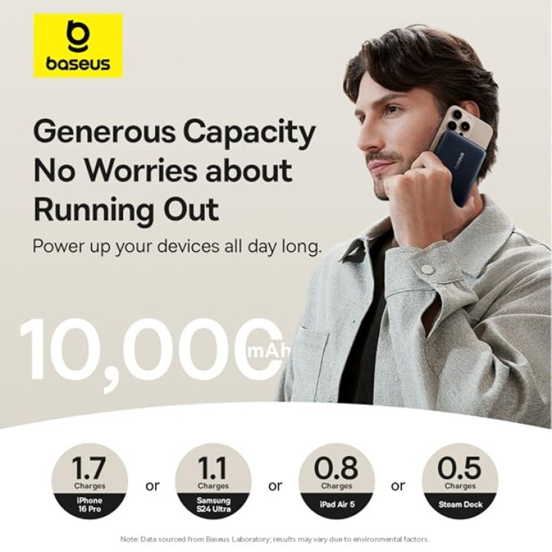 Baseus Nomos Qi2 10000mAh 45W Magnetic Wireless Power Bank � Built-in USB-C Cable, Kickstand Design, PD Fast Charging � Cosmic Black