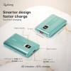 Lifelong Electronics 10000mAh Fast Charging Power Bank with Digital Display | Type C Input | 2 Output Ports | Quick Charge 3.0 | 22.5 W PD Powerbank | Cable Included (Teal Green) Lifelong Electronics 10000mAh Fast Charging Power Bank with Digital Display | Type C Input | 2 Output Ports | Quick Charge 3.0 | 22.5 W PD Powerbank | Cable Included (Teal Green)