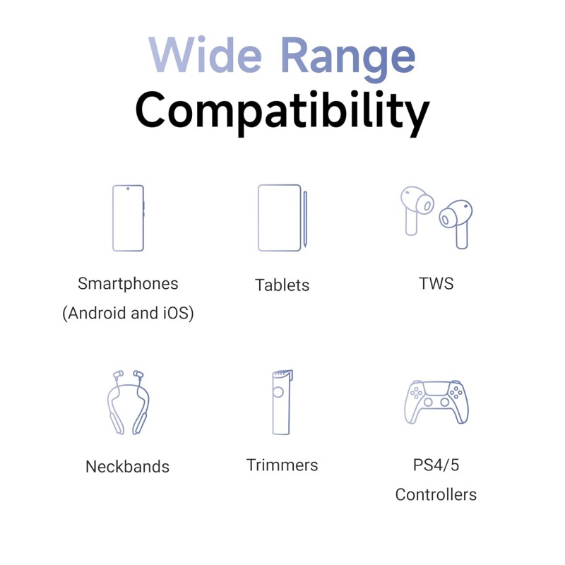 Xiaomi Ultra Slim Power Bank - 93 grams only | Lightest & Slimmest | 20W Fast Charging, Type-C Input & Output, Power Delivery QC 3.0, 12 Layers Safety Protection, Supports iOS, Android (MI Power Bank) Xiaomi Ultra Slim Power Bank - 93 grams only | Lightest & Slimmest | 20W Fast Charging, Type-C Input & Output, Power Delivery QC 3.0, 12 Layers Safety Protection, Supports iOS, Android (MI Power Bank)