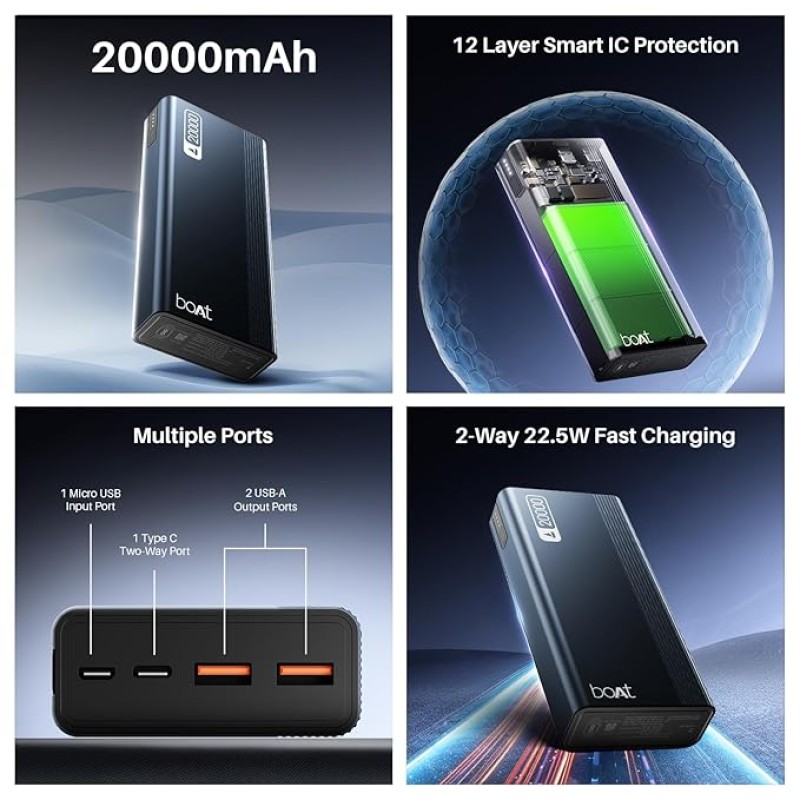 boAt Energyshroom PB401 20000mAh Power Bank| Micro USB and Type C (2-Way Input Ports), 22.5W, 3X Output Ports, Compatible with Tablets, Smartphones, Earbuds, Smartwatch (Midnight Blue) boAt Energyshroom PB401 20000mAh Power Bank| Micro USB and Type C (2-Way Input Ports), 22.5W, 3X Output Ports, Compatible with Tablets, Smartphones, Earbuds, Smartwatch (Midnight Blue)