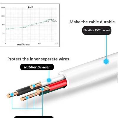 Karbonn Aura Sleek Plus, Karbonn Frames S9, Karbonn Aura Storm, Karbonn A9 Indian Cable with 1 Meter Micro USB Data Cable Karbonn Aura Sleek Plus, Karbonn Frames S9, Karbonn Aura Storm, Karbonn A9 Indian Cable with 1 Meter Micro USB Data Cable
