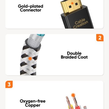 CableCreation Ultra Thin HDMI Male to Male, 10ft HDMI 2.0 High-Speed Ultra Slim Low Profile Cable, Support 3D, 4K@60Hz, Audio Return (Last Standard), Latest Version for PS4, X-Box etc, Braided, 3M