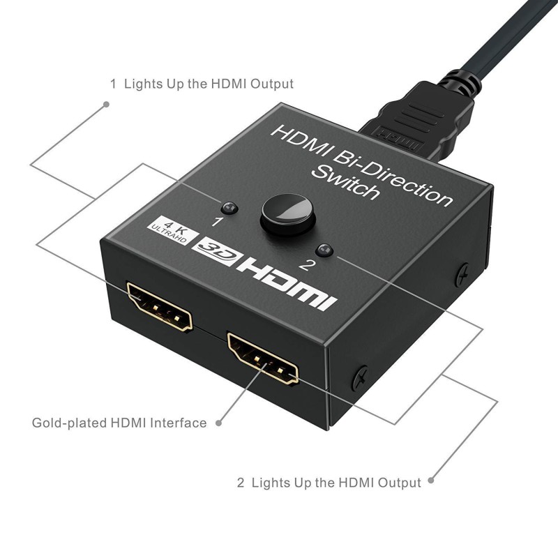 Farraige®HDMI Switch Splitter, 2 Port Bi-Directional Manual HDMI Switch 2 in 1 Out or 1 in 2 Out Splitter Supports 4K 2K 3D Full HD 1080p Farraige®HDMI Switch Splitter, 2 Port Bi-Directional Manual HDMI Switch 2 in 1 Out or 1 in 2 Out Splitter Supports 4K 2K 3D Full HD 1080p