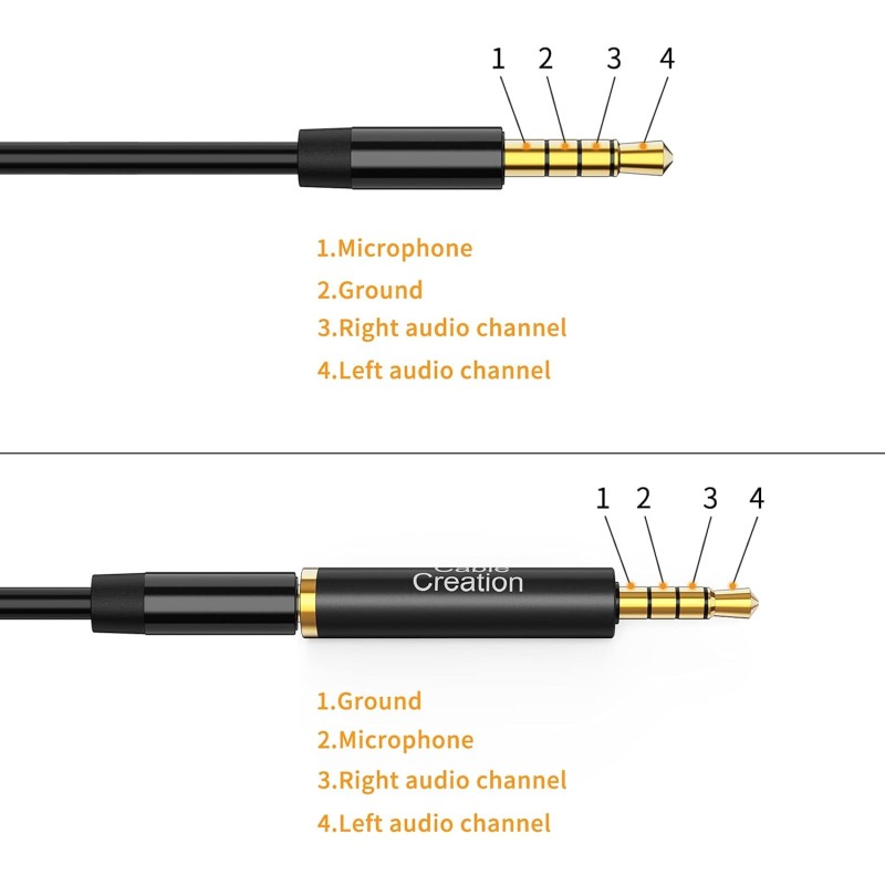 CableCreation Headphone Splitter, 3.5mm TRRS Stereo Audio Y Splitter Cable 3.5mm Male to 2 Port 3.5mm Female with 3.5mm Jack CTIA to OMTP Adapter Compatible with Laptop, PC, Tablet Black 0.66FT CableCreation Headphone Splitter, 3.5mm TRRS Stereo Audio Y Splitter Cable 3.5mm Male to 2 Port 3.5mm Female with 3.5mm Jack CTIA to OMTP Adapter Compatible with Laptop, PC, Tablet Black 0.66FT