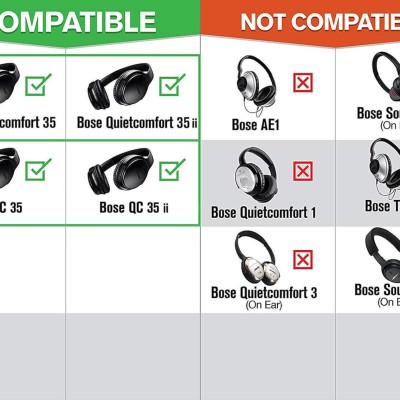 Parzo Ear Cushions for Bose QC35 - Ultra Soft Ear Pads Compatible with Bose Quietcomfort 35 & 35 ii Headphones (QC35 Cushion Black) Parzo Ear Cushions for Bose QC35 - Ultra Soft Ear Pads Compatible with Bose Quietcomfort 35 & 35 ii Headphones (QC35 Cushion Black)
