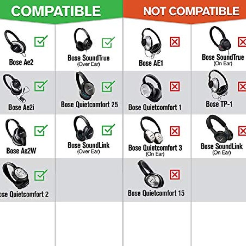 Parzo Ear Pads Cushions for Bose - Compatible with Quietcomfort QC25 / QC35 / AE2 Wireless / AE2w / Sound True/Sound Link (Around-Ear Only) Headphones (Black Cushion + Grey Mat) Parzo Ear Pads Cushions for Bose - Compatible with Quietcomfort QC25 / QC35 / AE2 Wireless / AE2w / Sound True/Sound Link (Around-Ear Only) Headphones (Black Cushion + Grey Mat)