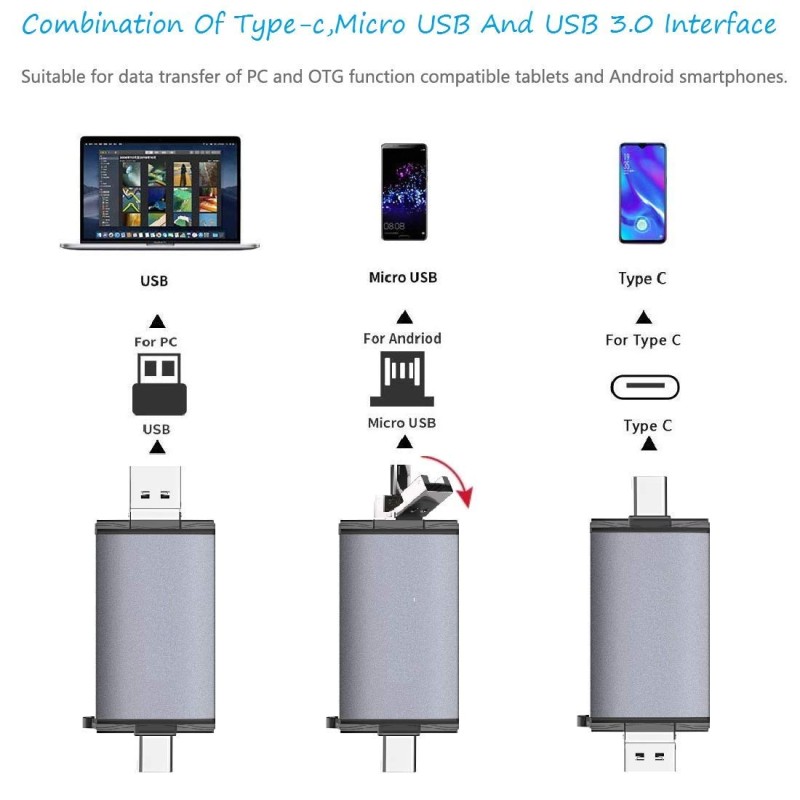 Farraige® 6 in 1 with OTG, SD Card Reader, USB Type C, USB 3.0 and Micro USB, for Memory Card | Portable| Compatible with TF, SD, Micro SD, SDHC, SDXC, MMC, RS-MMC, Micro SDXC Farraige® 6 in 1 with OTG, SD Card Reader, USB Type C, USB 3.0 and Micro USB, for Memory Card | Portable| Compatible with TF, SD, Micro SD, SDHC, SDXC, MMC, RS-MMC, Micro SDXC