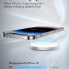 ESR Magnetic Wireless Charger, Compatible with Magsafe Charger, Compatible with iPhone 16/15/14/13/12 Series, AirPods 4/3/AirPods Pro, Strong Magnetic Lock, Reinforced Braided Nylon Cable, Silver ESR Magnetic Wireless Charger, Compatible with Magsafe Charger, Compatible with iPhone 16/15/14/13/12 Series, AirPods 4/3/AirPods Pro, Strong Magnetic Lock, Reinforced Braided Nylon Cable, Silver