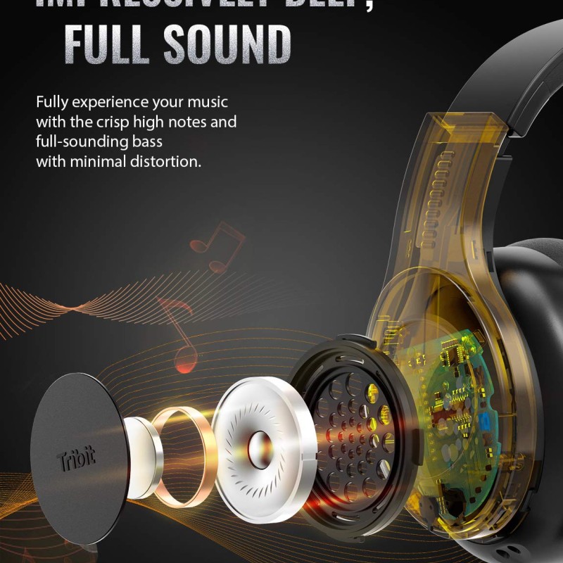 Tribit QuietPlus Wireless Bluetooth Headphones Over Ear with Mic,Active Noise Cancelling Headphone with 5.0 Bluetooth Technology,30 Hrs Playtime,CVC8.0 Hi-Fi Sound,Headsets for Airplane/Travel/Work Tribit QuietPlus Wireless Bluetooth Headphones Over Ear with Mic,Active Noise Cancelling Headphone with 5.0 Bluetooth Technology,30 Hrs Playtime,CVC8.0 Hi-Fi Sound,Headsets for Airplane/Travel/Work
