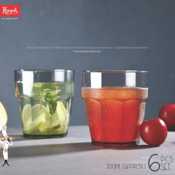 Royal Kitchenware Mint Glass Royal Kitchenware Mint Glass