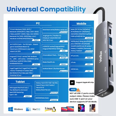 Verilux ® USB C Hub Multiport Adapter 6 in 1 Portable Aluminum USB Extender Verilux ® USB C Hub Multiport Adapter 6 in 1 Portable Aluminum USB Extender