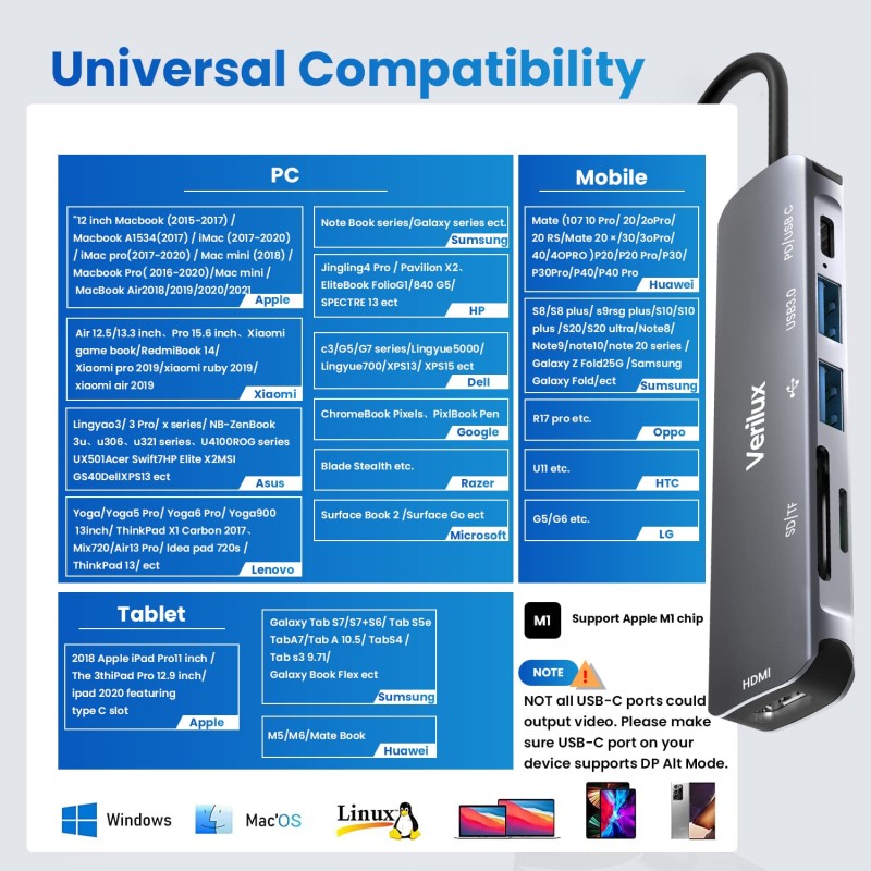 Verilux ® USB C Hub Multiport Adapter 6 in 1 Portable Aluminum USB Extender Verilux ® USB C Hub Multiport Adapter 6 in 1 Portable Aluminum USB Extender