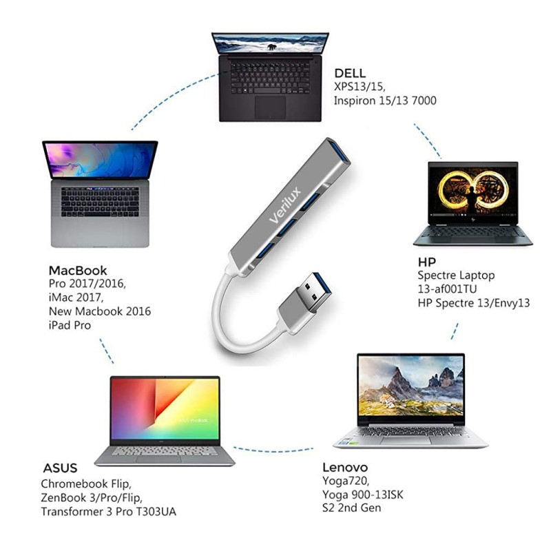 Verilux® USB Hub 3.0 for PC, 4-Port High Speed USB Hub - (Grey) Verilux® USB Hub 3.0 for PC, 4-Port High Speed USB Hub - (Grey)