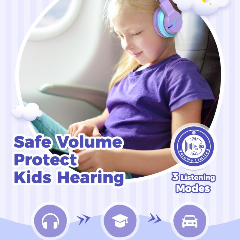 iClever Girls Headphones, Kids Wireless Headphones iClever Girls Headphones, Kids Wireless Headphones