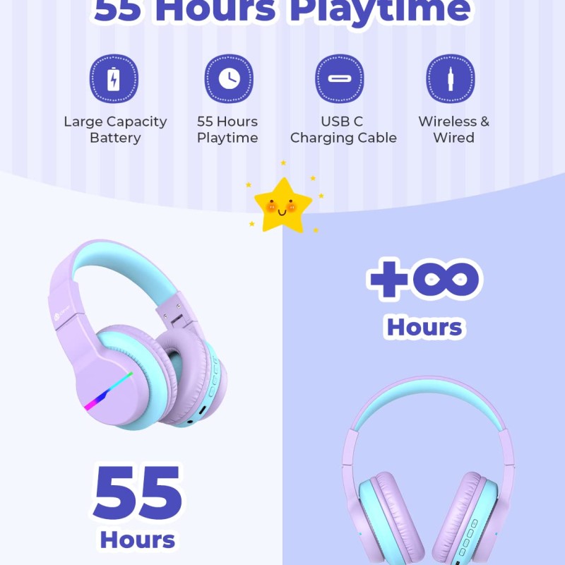 iClever Girls Headphones, Kids Wireless Headphones iClever Girls Headphones, Kids Wireless Headphones