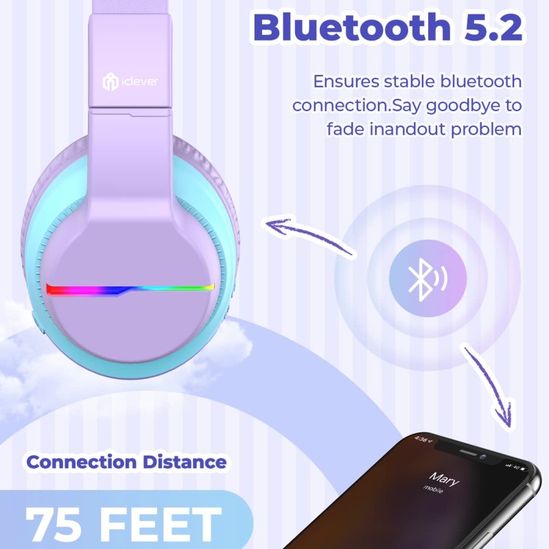 iClever Girls Headphones, Kids Wireless Headphones iClever Girls Headphones, Kids Wireless Headphones
