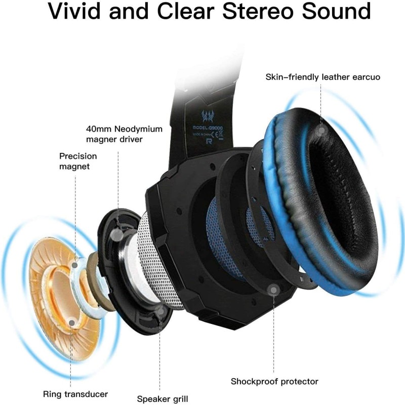 Kotion Each: Over The Ear Wired Headsets With Mic & Led - G9000 Edition For Pc/Ipad/Iphone/Tablets/Mobile Phones (Black/Blue) Kotion Each: Over The Ear Wired Headsets With Mic & Led - G9000 Edition For Pc/Ipad/Iphone/Tablets/Mobile Phones (Black/Blue)