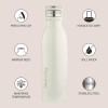 Double Wall Bottle - White 750 ml Bottle (Pack of 2, White, Steel) Double Wall Bottle - White 750 ml Bottle (Pack of 2, White, Steel)