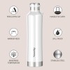 Etihad Double Wall Bottle - White 750 ml Bottle (Pack of 2, White, Steel) Etihad Double Wall Bottle - White 750 ml Bottle (Pack of 2, White, Steel)