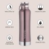 Etihad Double Wall Bottle - Rose Gold 750 ml Bottle (Pack of 2, Rose Gold, Steel) Etihad Double Wall Bottle - Rose Gold 750 ml Bottle (Pack of 2, Rose Gold, Steel)