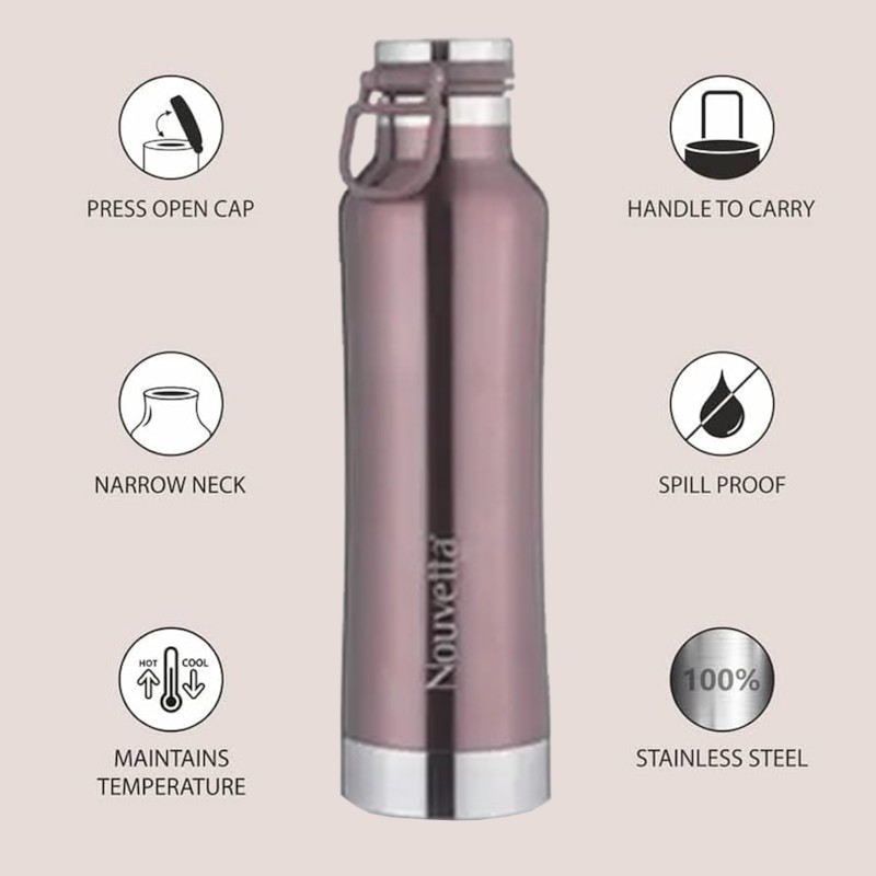 Etihad Double Wall Bottle - Rose Gold 750 ml Bottle (Pack of 2, Rose Gold, Steel) Etihad Double Wall Bottle - Rose Gold 750 ml Bottle (Pack of 2, Rose Gold, Steel)