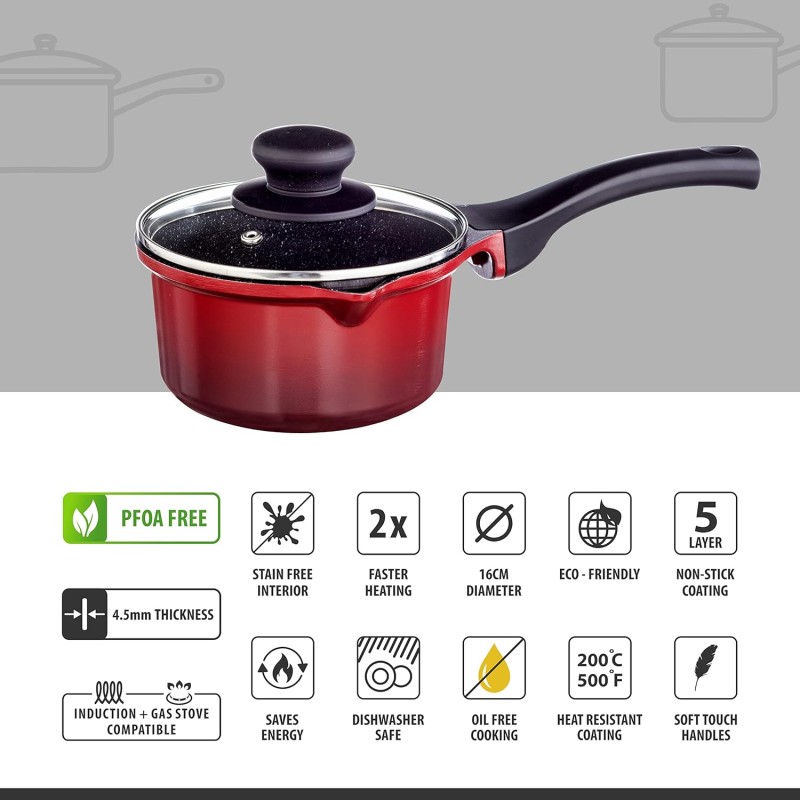 Nouvetta Die Cast Induction Base Non Stick Sauce/Milk Pan with Glass Lid, 16 cm, Thickness 4.5 mm, Red & Black Nouvetta Die Cast Induction Base Non Stick Sauce/Milk Pan with Glass Lid, 16 cm, Thickness 4.5 mm, Red & Black