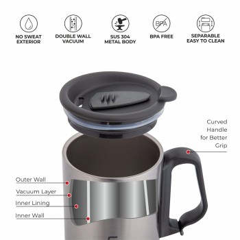 Refresh Stainless Steel Unbreakable Tea Coffee Mug Double Wall Insulated with Handle and Lid Refresh Stainless Steel Unbreakable Tea Coffee Mug Double Wall Insulated with Handle and Lid