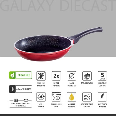 Nouvetta Diecast Non-Stick Fry Pan with 2-Way Non-Stick Coating,24 cm, 4.5 mm Thickness(Induction and Gas Stove Compatible), Red & Black Nouvetta Diecast Non-Stick Fry Pan with 2-Way Non-Stick Coating,24 cm, 4.5 mm Thickness(Induction and Gas Stove Compatible), Red & Black