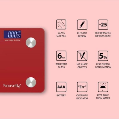Nouvetta Nouvetta Bluetooth Digital Personal Smart Weighing Scale( Dark Grey) NWC-19178 Dark Grey